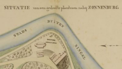 Zonnenburg, Sonnenburgh, KNMI